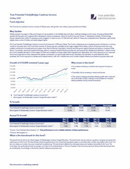 True Potential TrinityBridge Cautious Income Factsheet