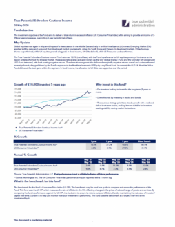 True Potential Schroders Cautious Income Factsheet